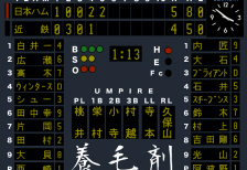野球場の電光掲示板の文字を再現した漢字も使える日本語フォント